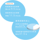 预计2025年中国健康市场将达到9.5万亿元 预计2025年中国健康市场将达到9.5万亿元