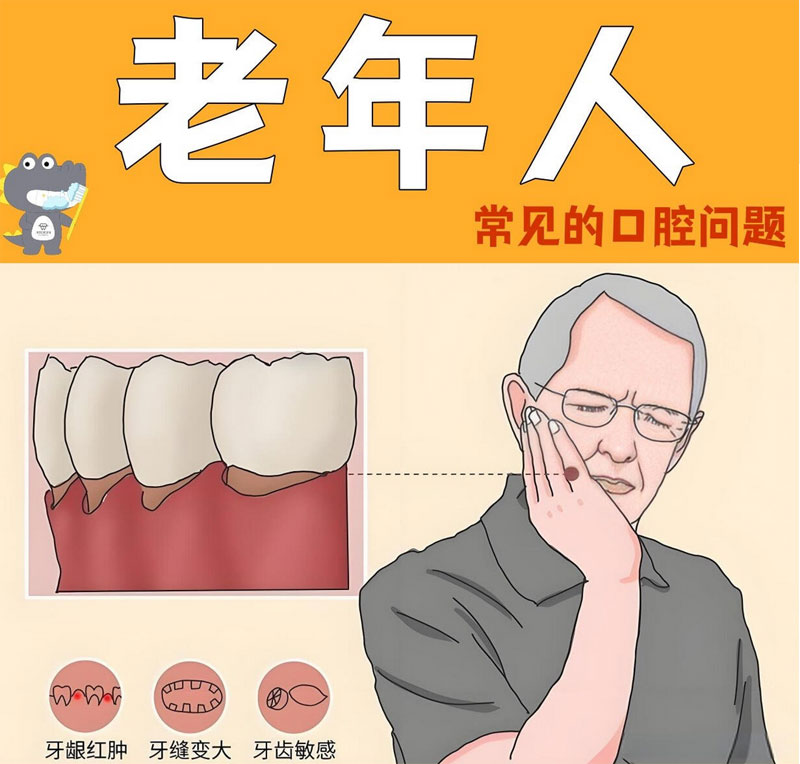 中老年人如何保护口腔